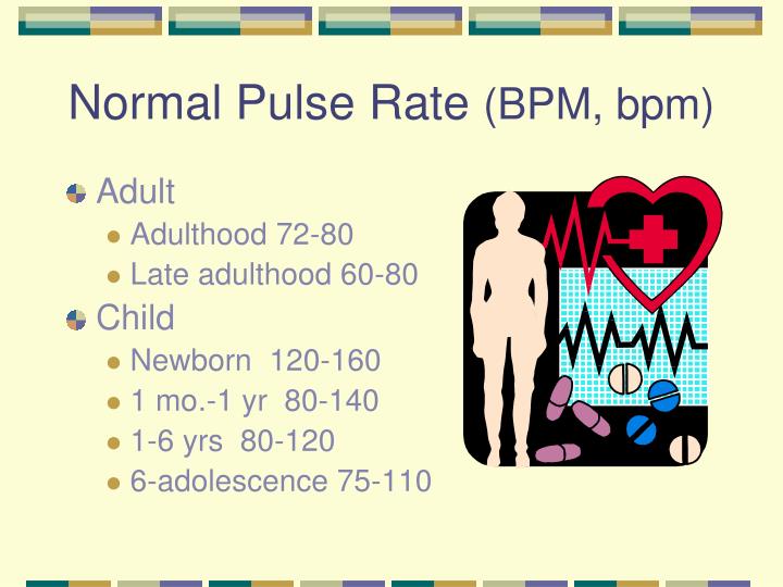 PPT Vitals And History Taking PowerPoint Presentation ID 1750397 ppt-vitals-and-history-taking-powerpoint-presentation-id-1750397