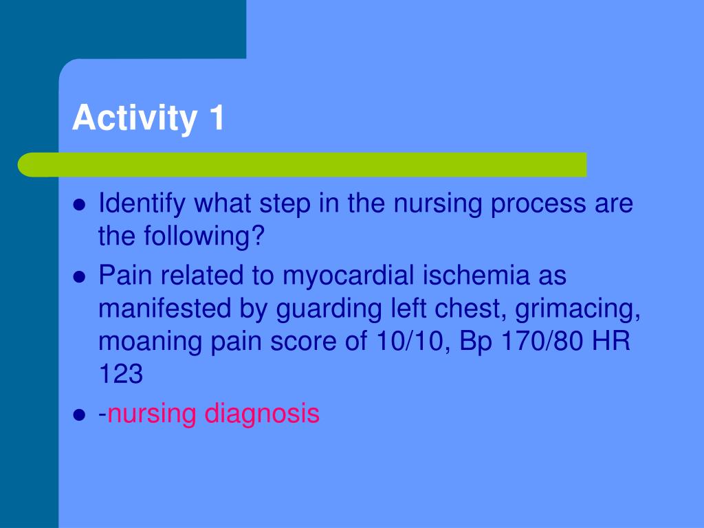 Ppt Nursing Care Plan Powerpoint Presentation Free Download Id 1750507