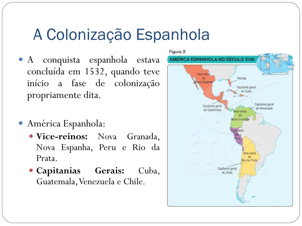 Quais Fatores Contribuíram Para Que A Conquista Europeia Fosse Efetivada