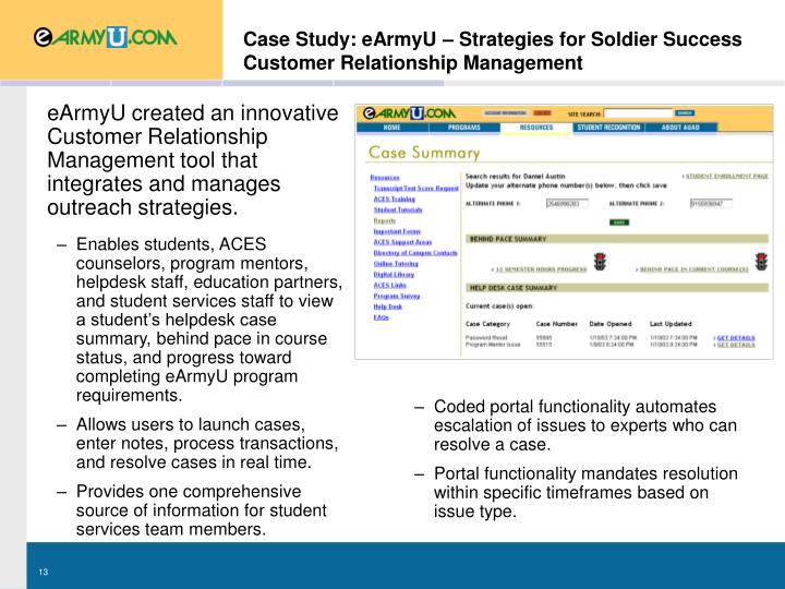 customer relationship management strategy a teaching case study A case study of student and teacher relationships and determined that “an effective teacher-student relationship a case study of the strategies used in one. customer relationship management strategy a teaching case study A case study of student and teacher relationships and determined that “an effective teacher-student relationship a case study of the strategies used in one.