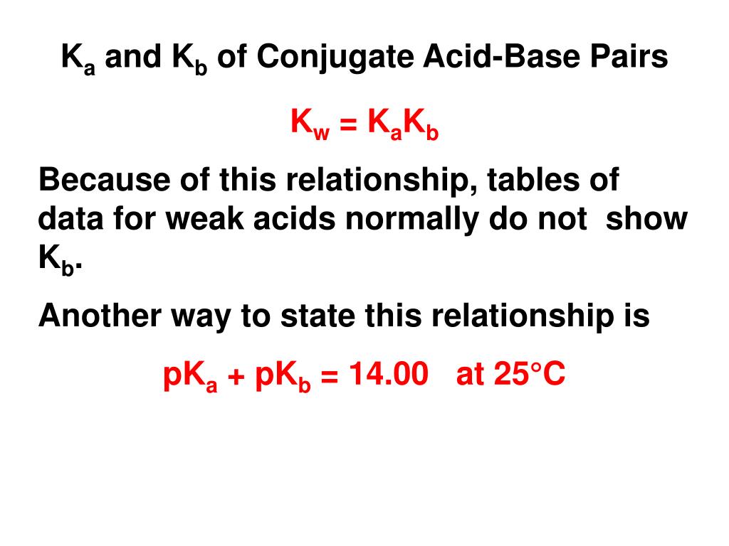 PPT - Calculating PH From K A PowerPoint Presentation, Free Download ...