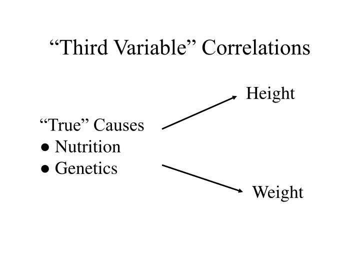 PPT - Critical Thinking and Scientific Research PowerPoint Presentation ...