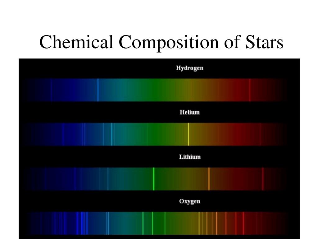Неоновый спектр. Спектр испускания Криптона. Спектры испускания неона. Спектр излучения Криптона. Линейчатый спектр кислорода цвета.