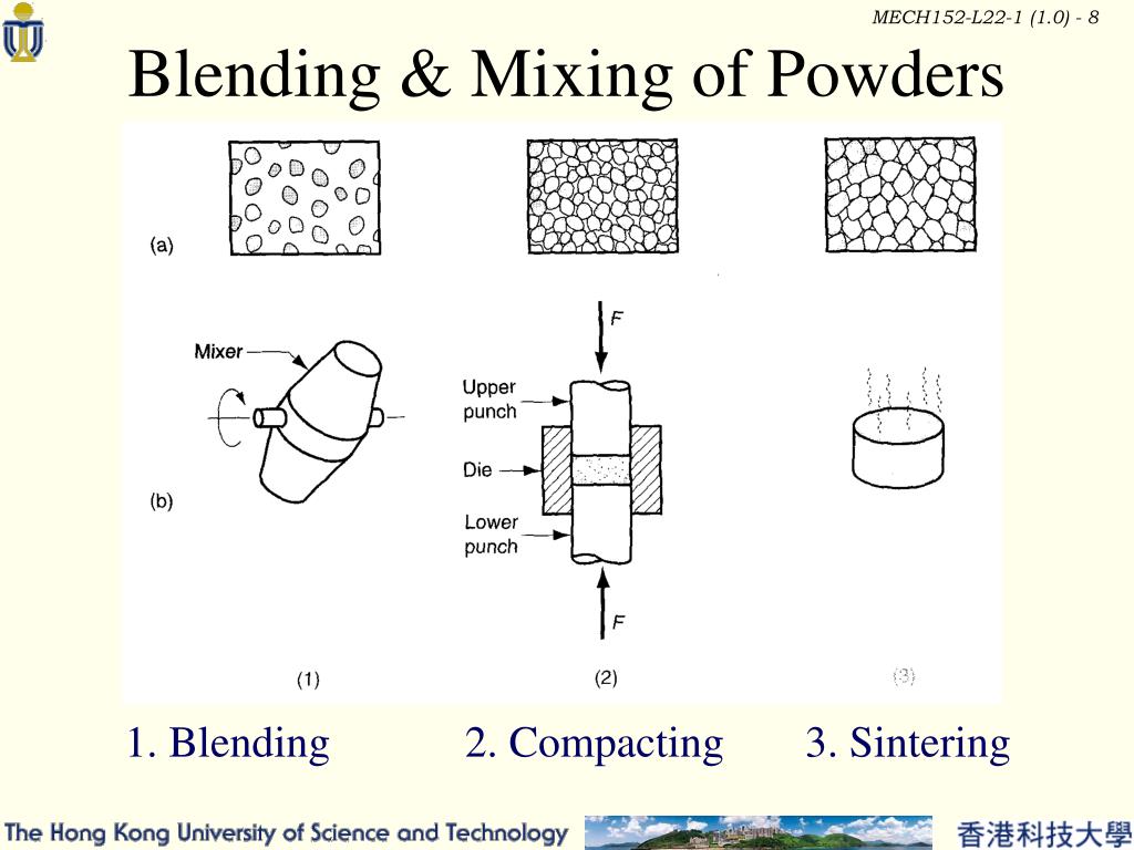 PPT Powder Metallurgy PowerPoint Presentation Free Download ID 1753964 ppt-powder-metallurgy-powerpoint-presentation-free-download-id-1753964