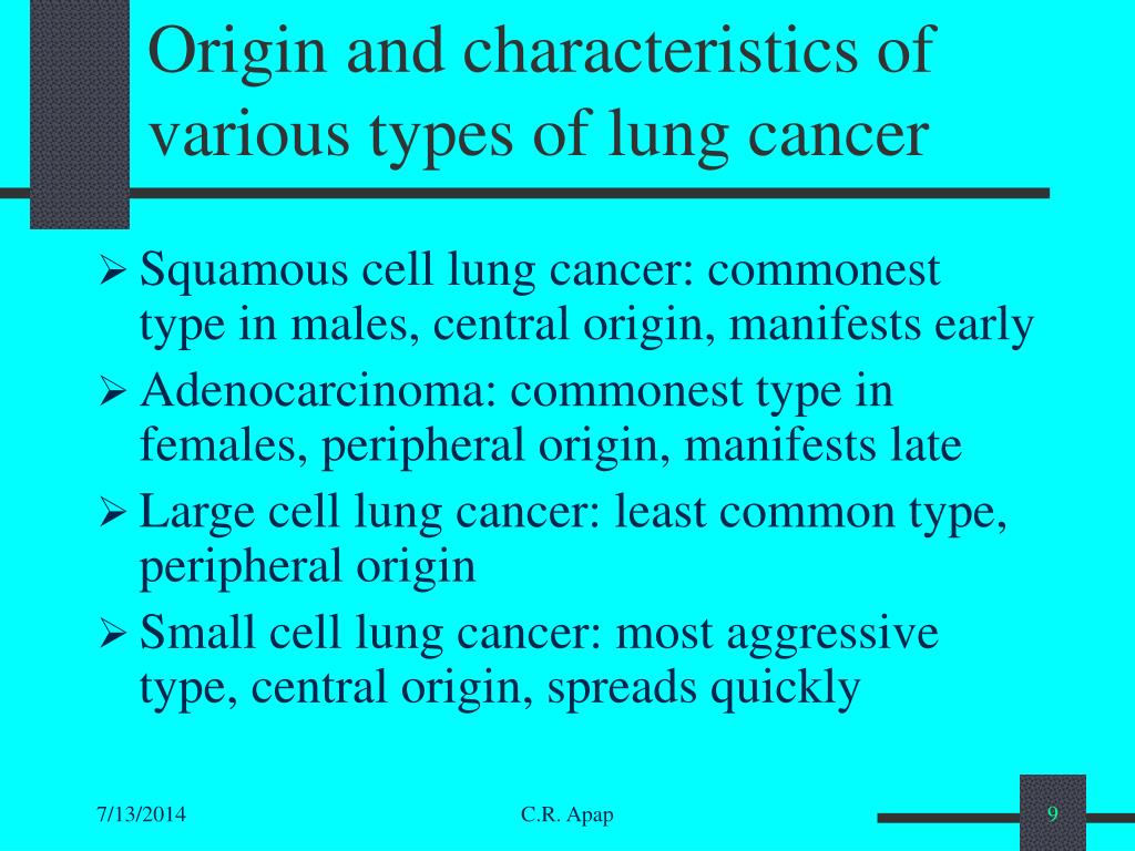 Ppt Lung Cancer A Preventable Disease Powerpoint Presentation Free