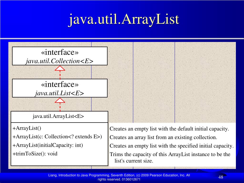 Java util arraylist