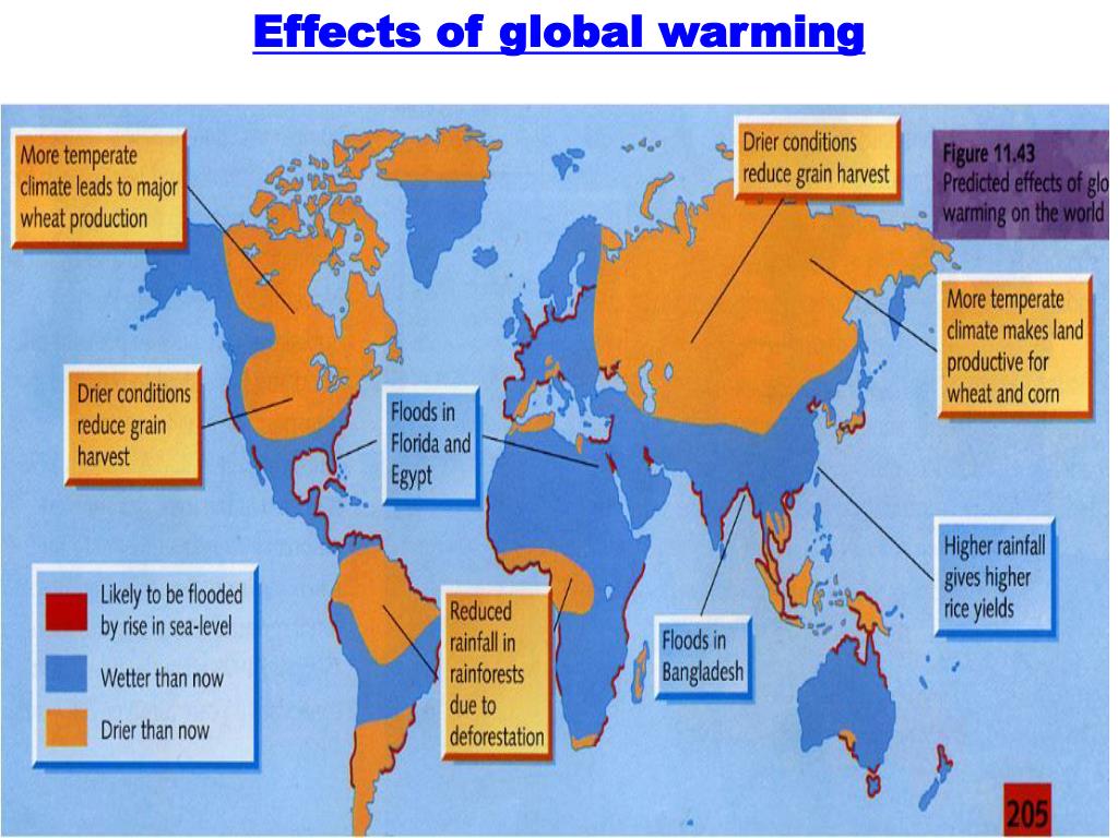 Effects of global warming. Глобальное изменение климата английский. Изменение климата на английском. Что такое глобальное потепление на англ. Причины глобального потепления англ.