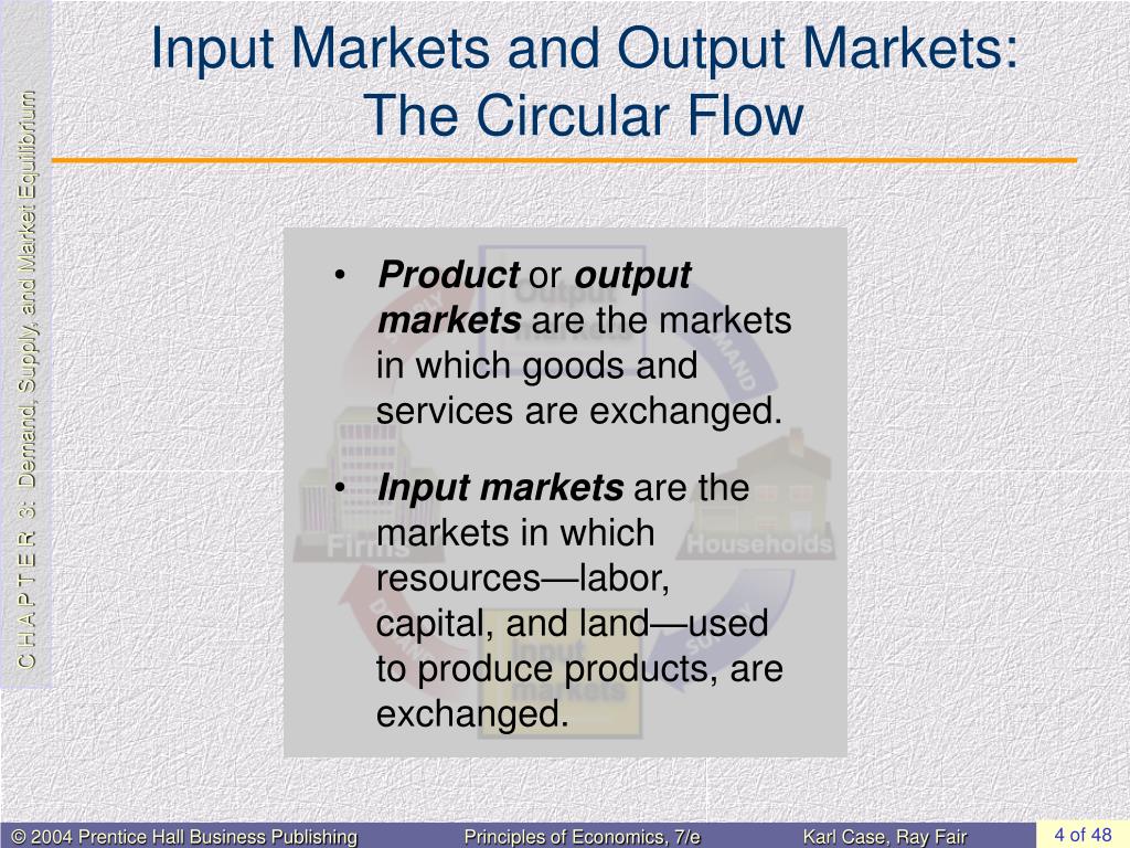 PPT Demand, Supply, and Market Equilibrium PowerPoint Presentation, free download ID1754725