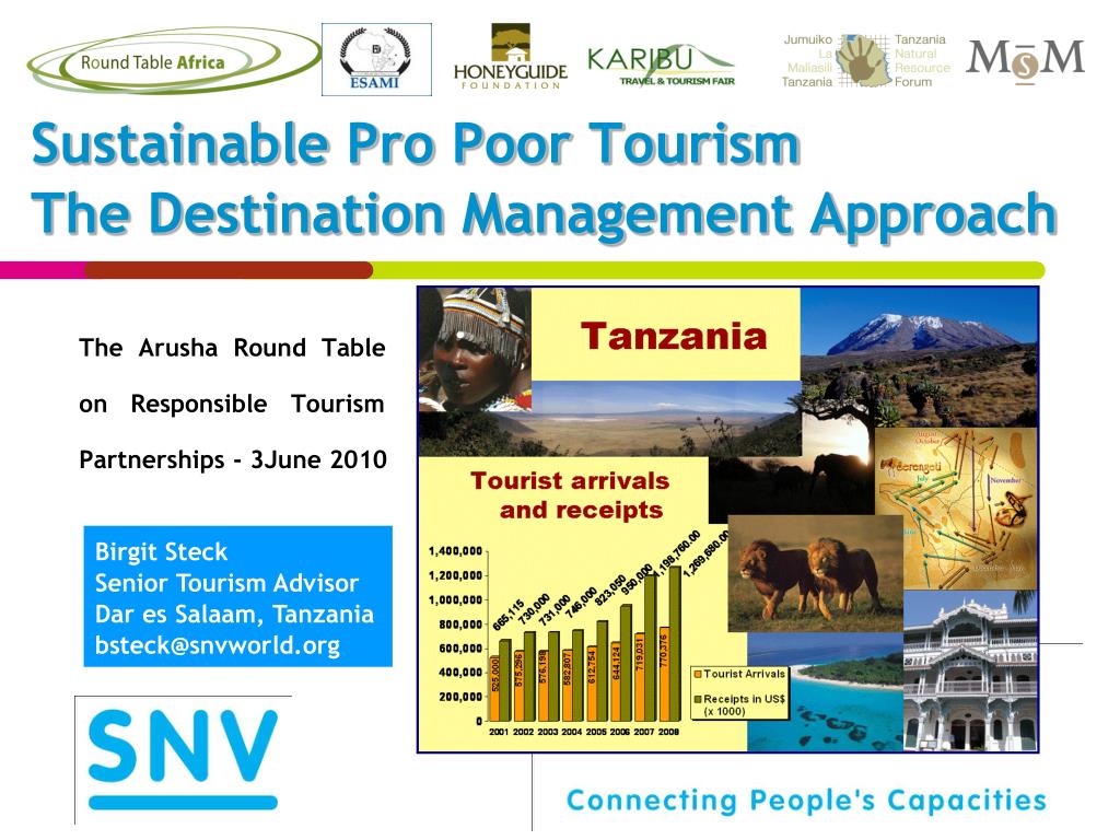 poor tourism planning