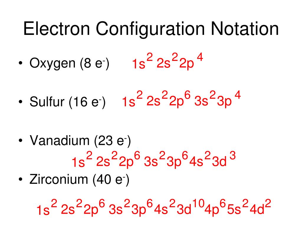 PPT Chapter 5 Electrons In Atoms PowerPoint Presentation Free
