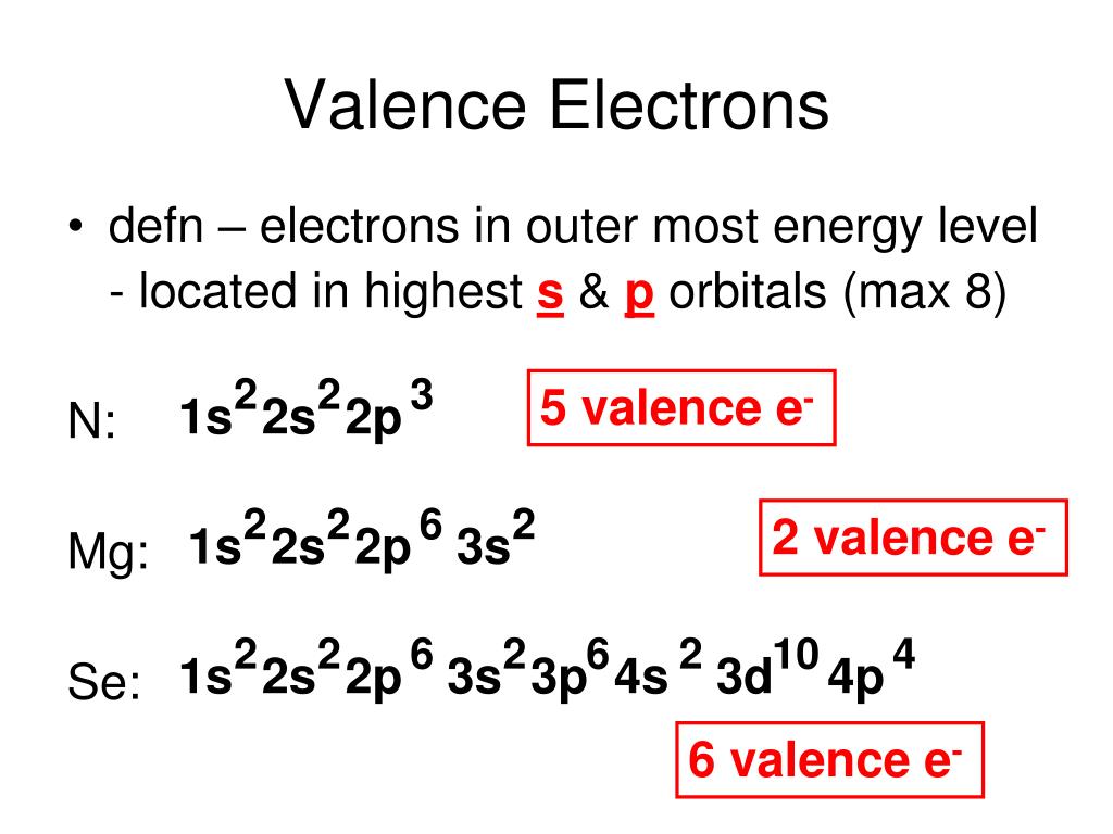 krypton number of valence electrons krypton number of valence electrons
