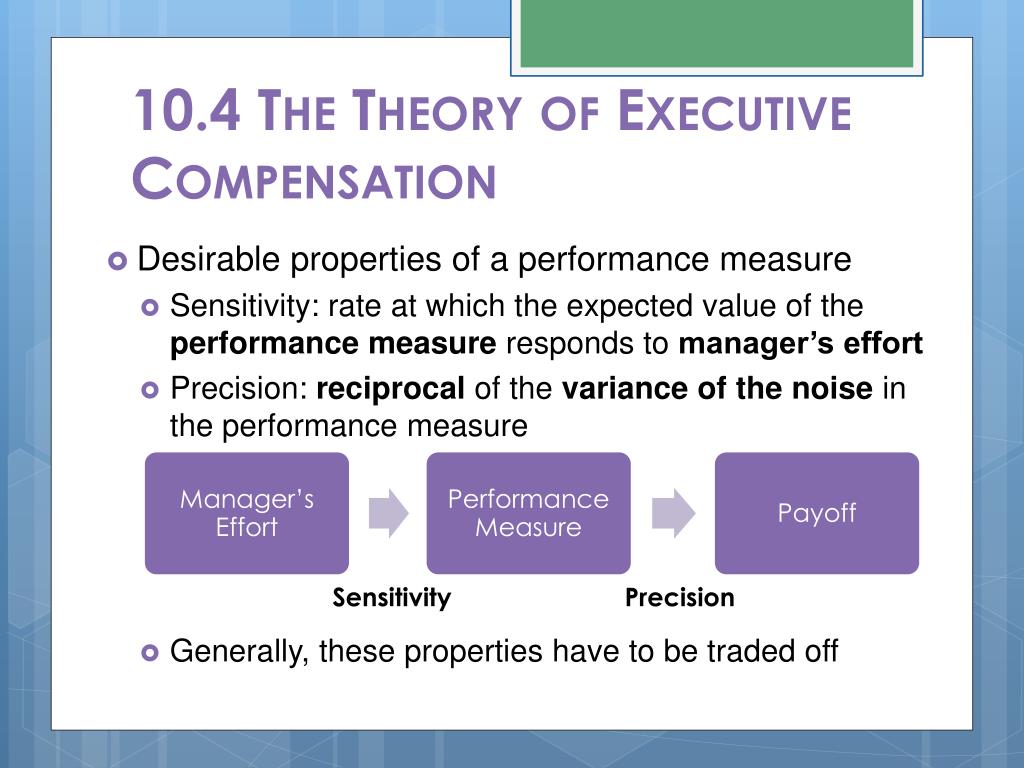 The Concept Of Executive Compensation