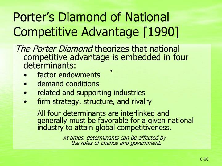 porters diamond of national advantage china China’s national champions: when compared to michael porter’s “diamond of national competitive advantage” and competitive advantage. porters diamond of national advantage china China’s national champions: when compared to michael porter’s “diamond of national competitive advantage” and competitive advantage.