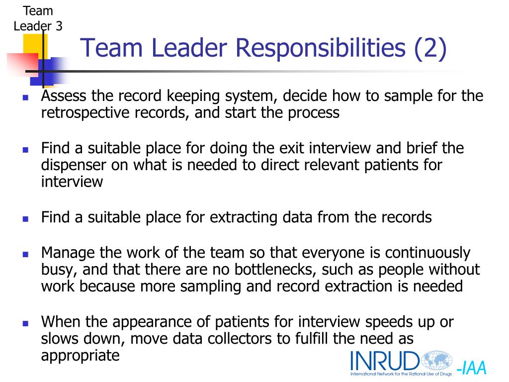 presentation topics for team leader interview
