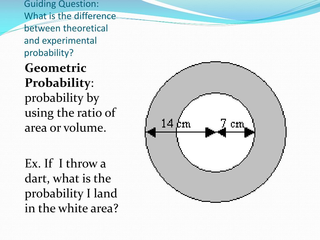 Guiding questions