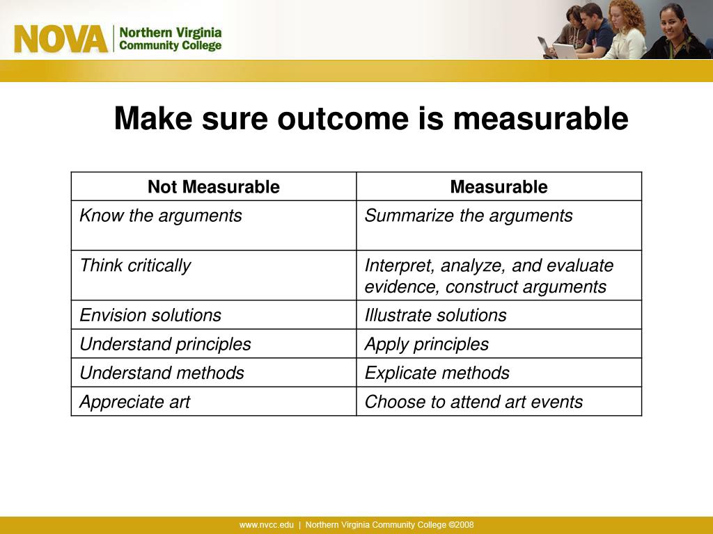 assignment outcomes