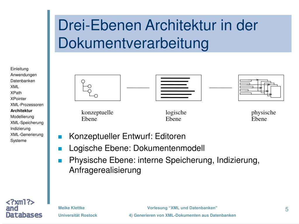 PPT - XML und Datenbanken Architektur PowerPoint ...