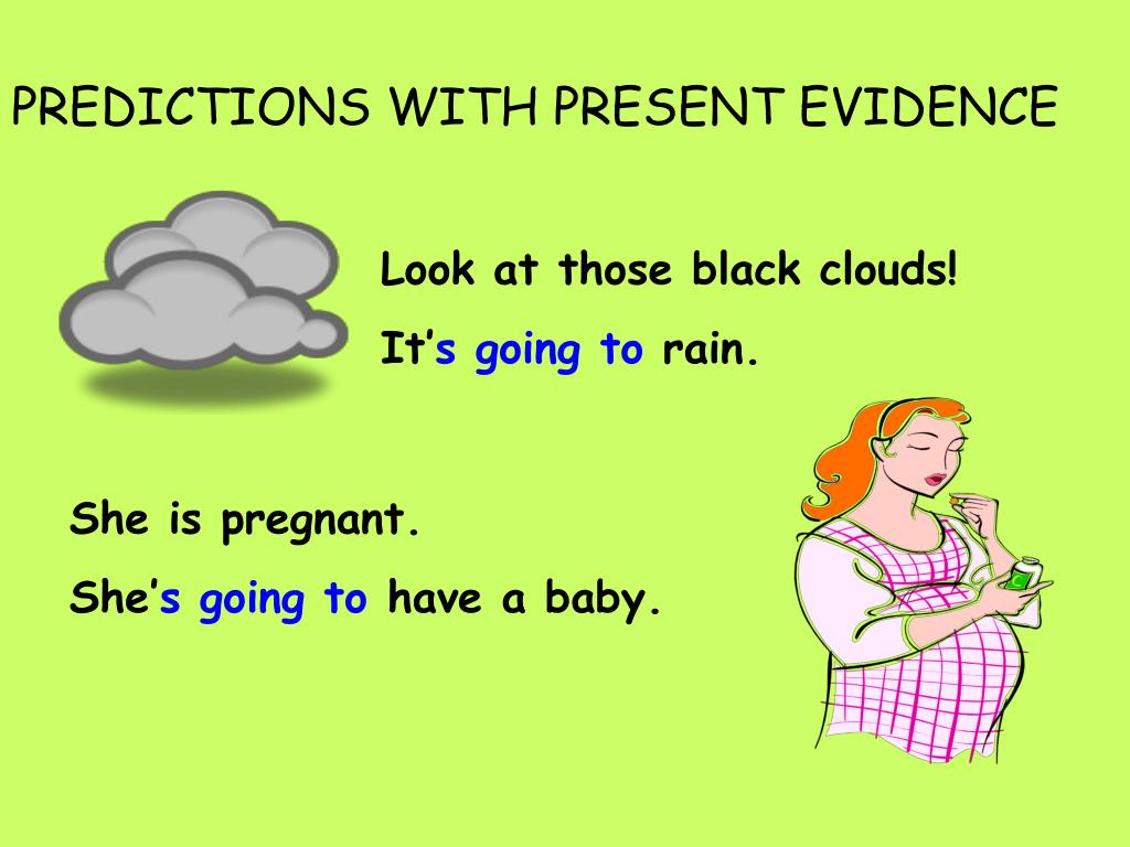 Look at those clouds. Prediction based on evidence. Predictions примеры. Predictions английский. Фьючер ПРЕДИКТИОН.