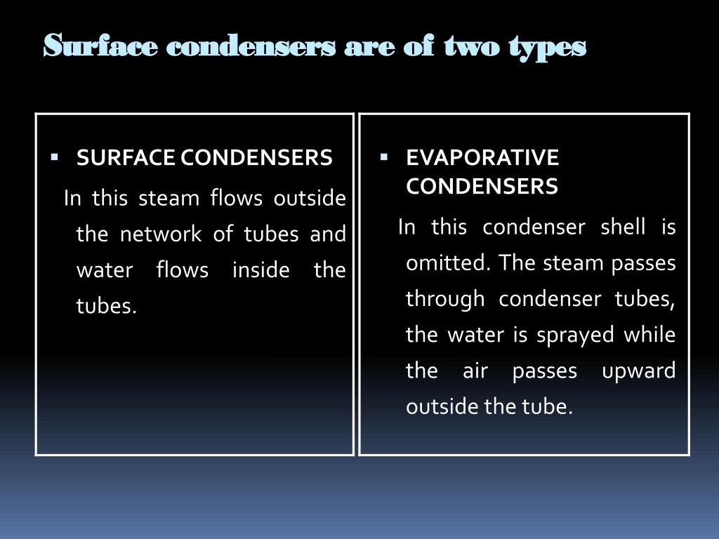 PPT STEAM CONDENSERS PowerPoint Presentation, free download ID1758624