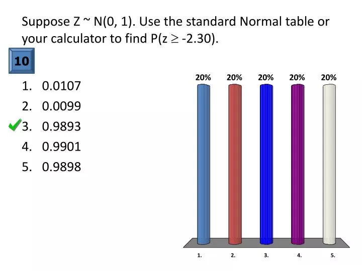 Ppt Suppose Z N 0 1 Use The Standard Normal Table Or Your