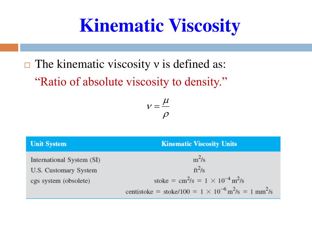 kinematic and dynamic viscosity equation
