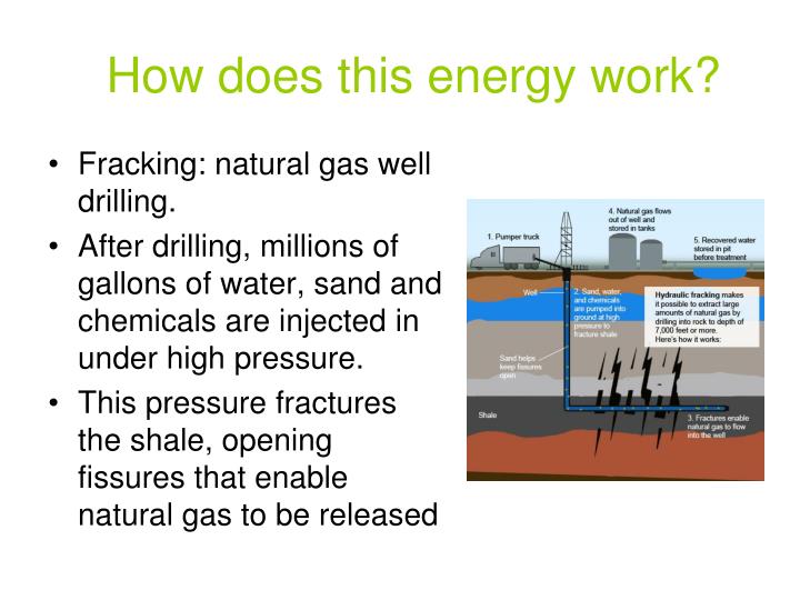 PPT - Natural Gas and Fracking PowerPoint Presentation - ID:1760092
