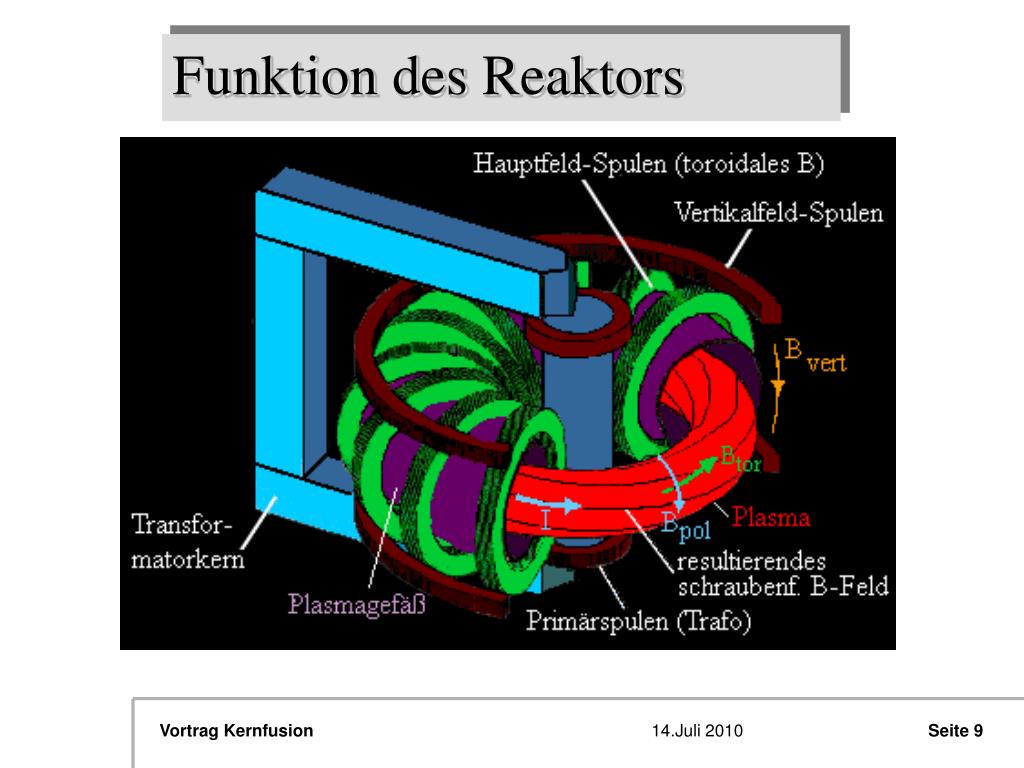 PPT - Vortrag: Kernfusion PowerPoint Presentation, free download - ID