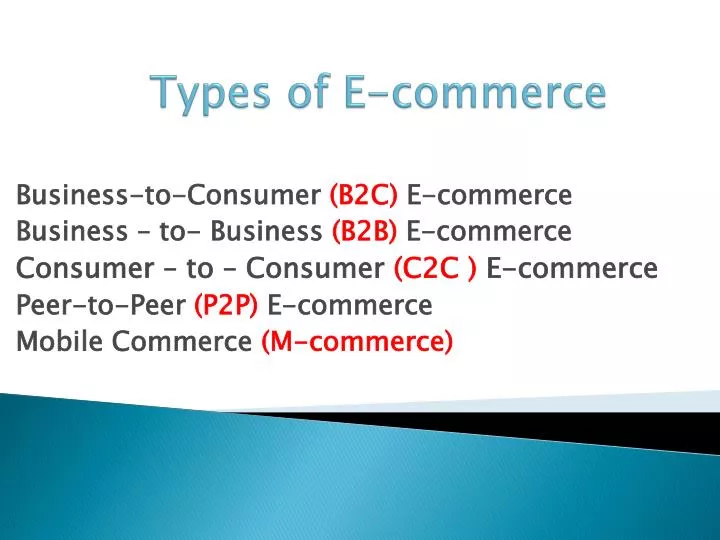 PPT  Types of Ecommerce PowerPoint Presentation, free download  ID