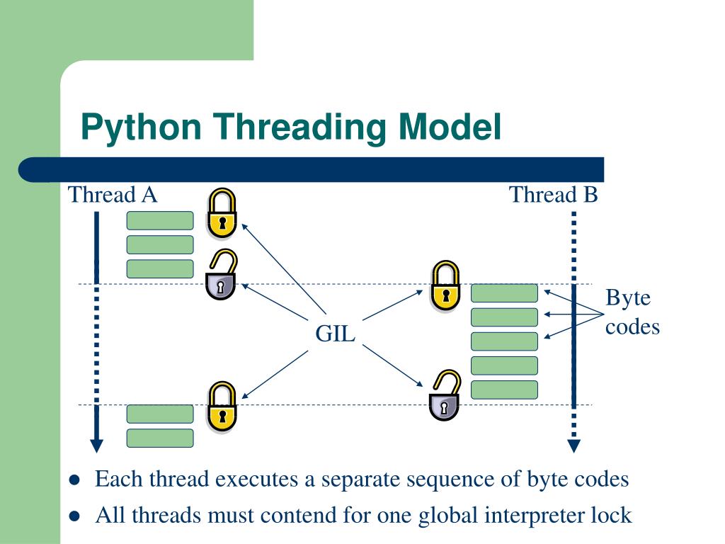 Python multithreading