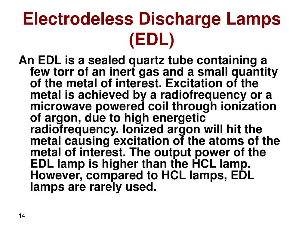 PPT - Atomic Absorption Spectroscopy PowerPoint Presentation, free