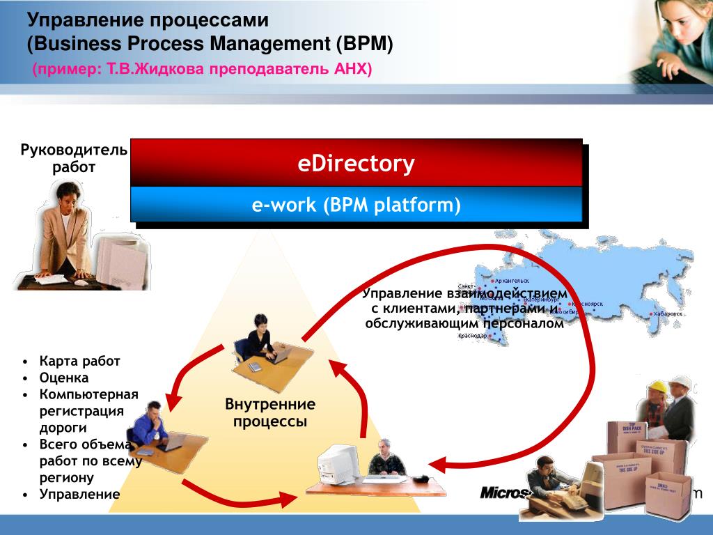 Регистрация дорогой