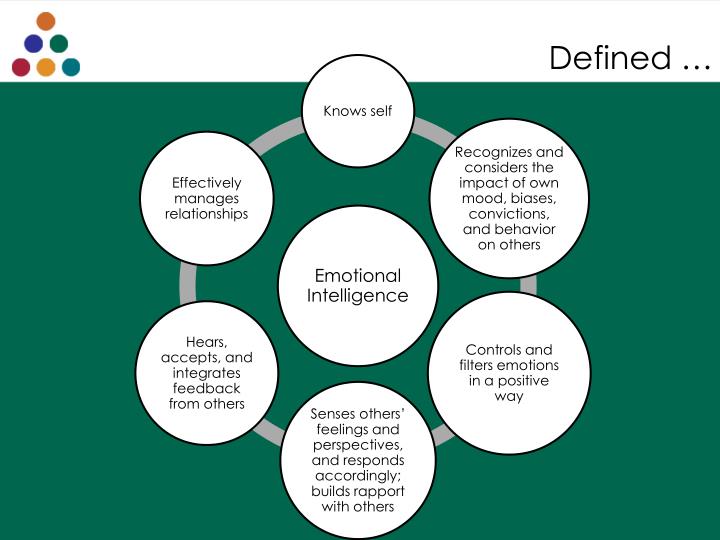 emotional intelligence effective leadership pdf