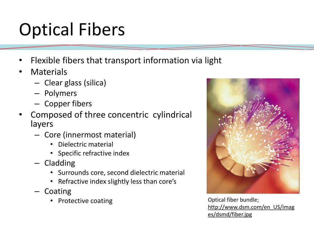 optical fiber thesis topics