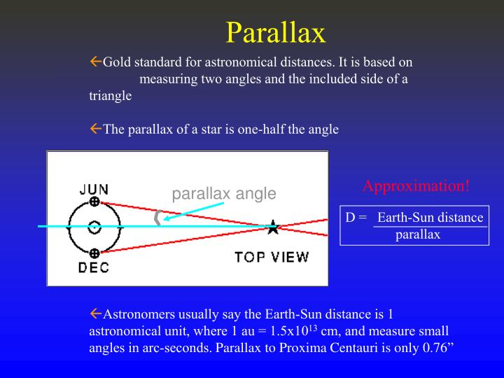 Ppt distance measurement powerpoint presentation id 1764356