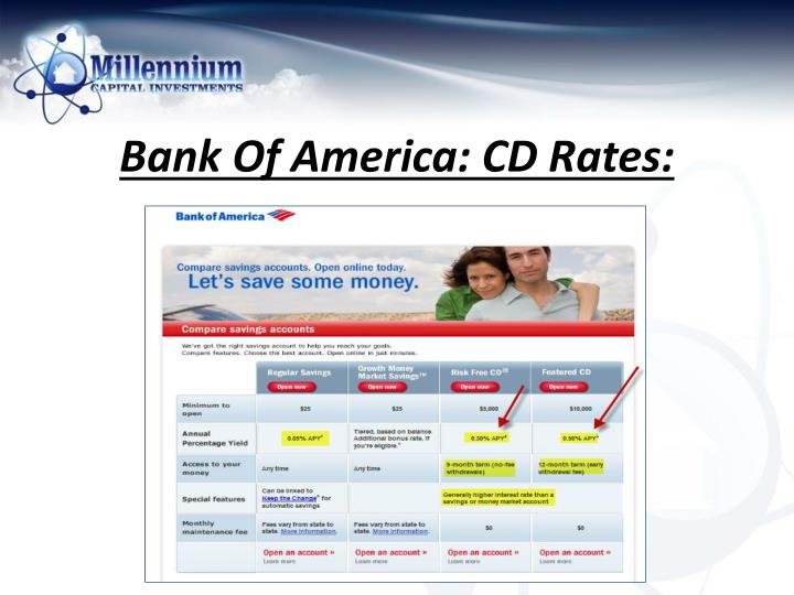 Valley bank cd rates nj