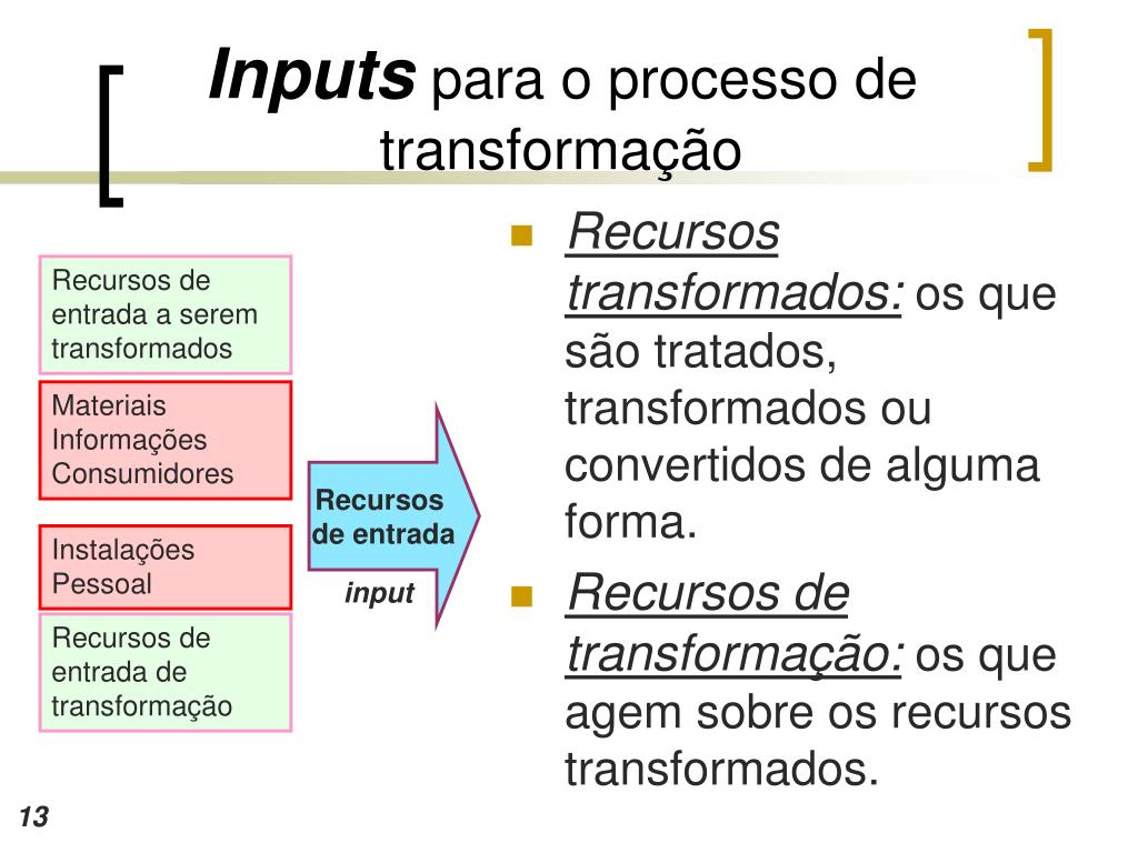 São Consideradas Saídas Diretas Outputs De Um Processo Produtivo
