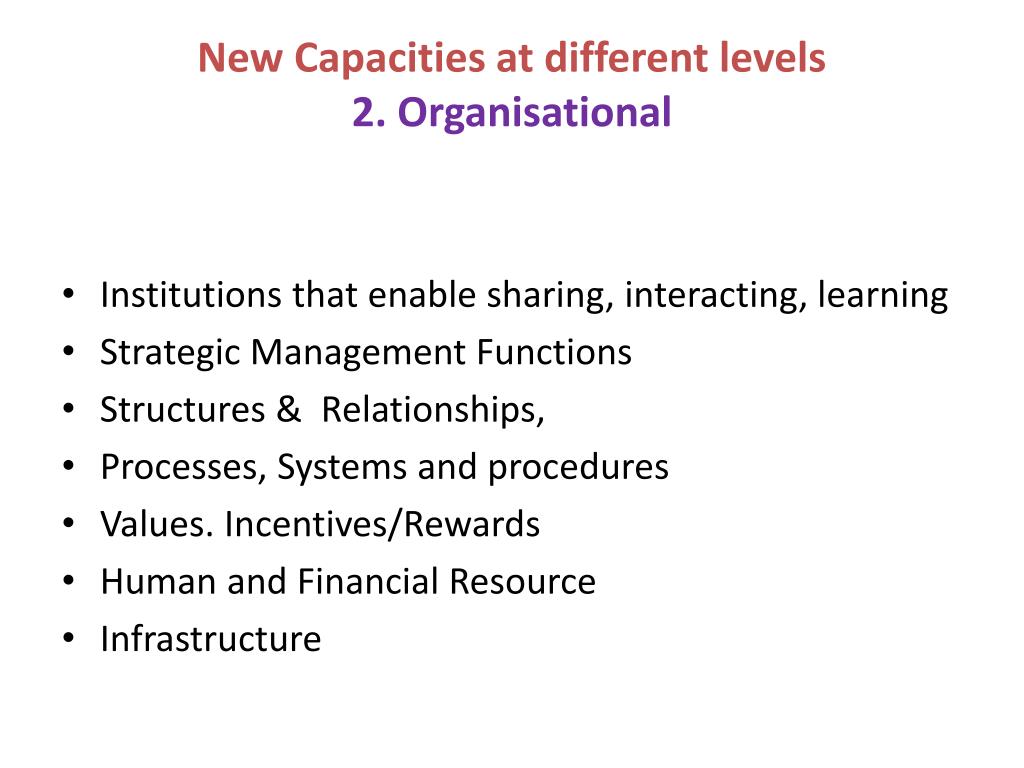 PPT - Role of RAS in the Agricultural Innovation System Rasheed ...