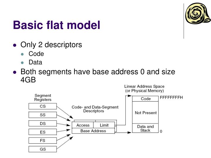 basic flat model