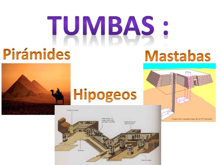 PPT Antiguo Egipto PowerPoint Presentation ID1765994