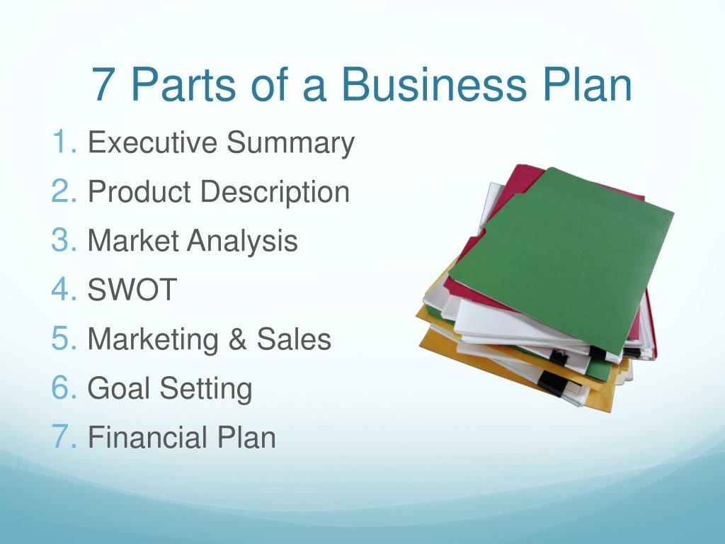 parts of business plan in entrepreneurship ppt