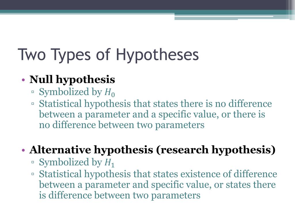 types of hypothesis in business research methodology