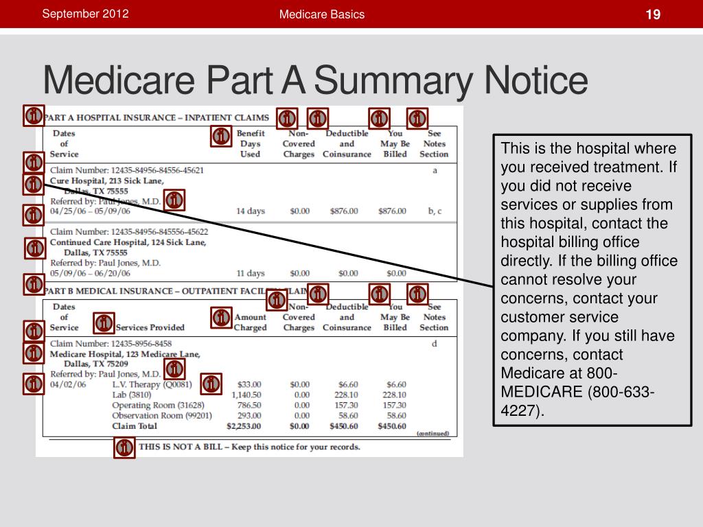 medicare part a assignment