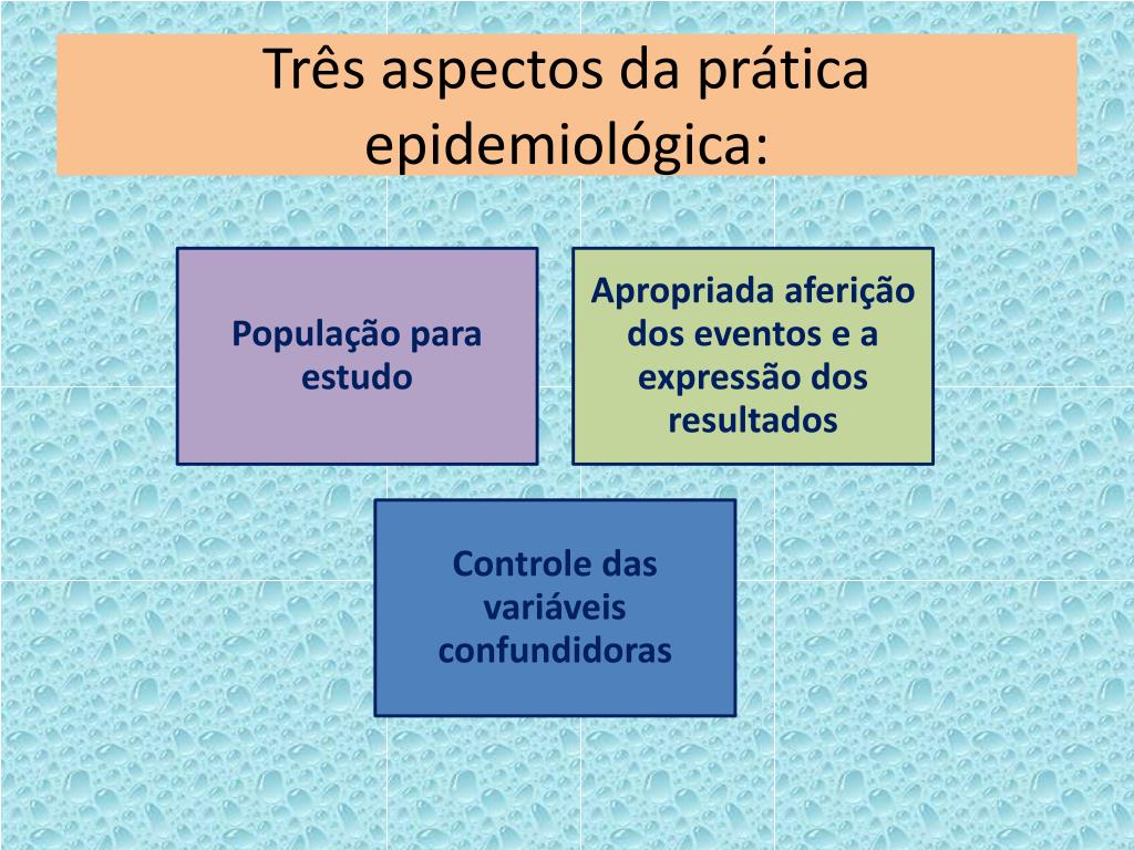 PPT - EPIDEMIOLOGIA, SAÚDE PÚBLICA E INDICADORES DE SAÚDE PowerPoint ...