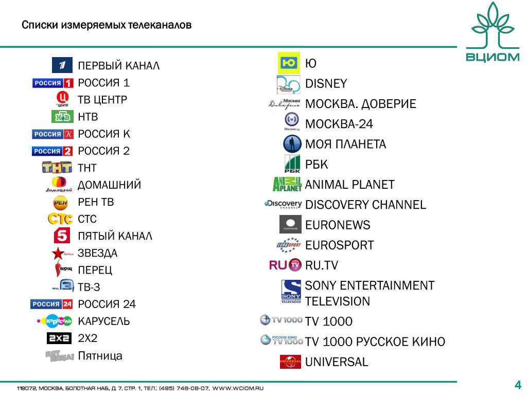 Телепрограмма 1000 tv