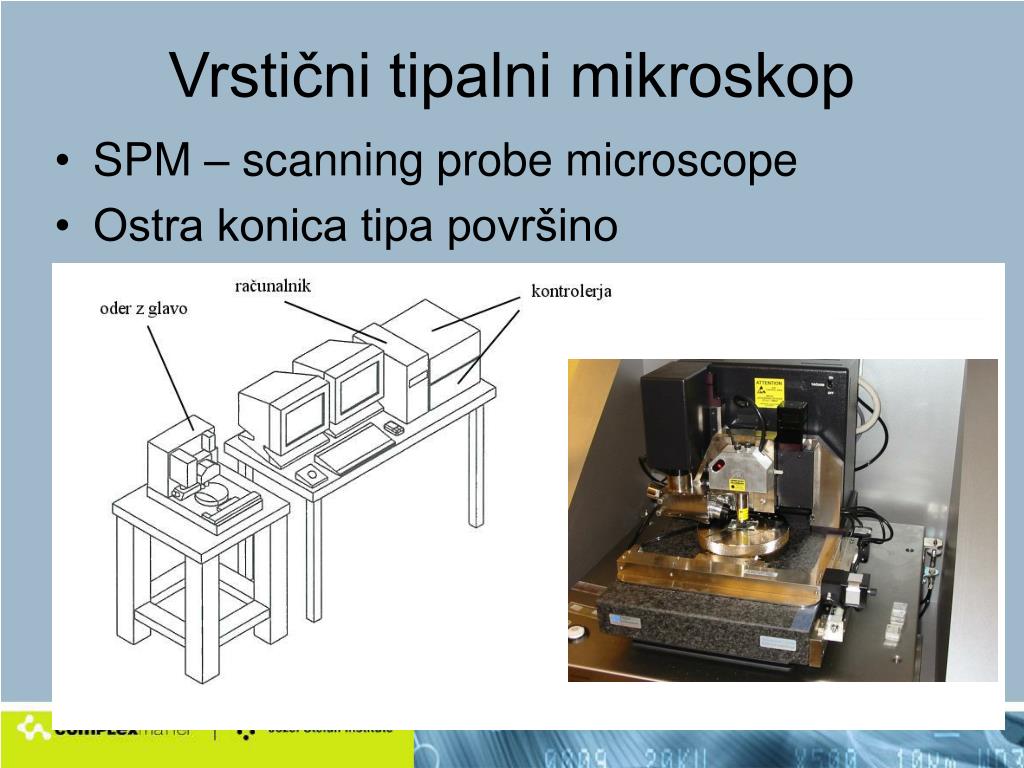 PPT - Vrstični mikoskopi v eksperimentalni fiziki PowerPoint Presentation -  ID:1768869
