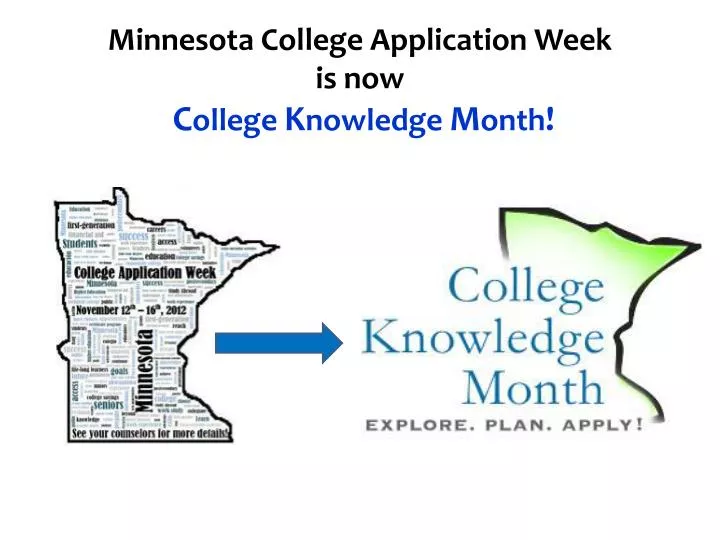 PPT Minnesota College Application Week is now C ollege K nowledge M