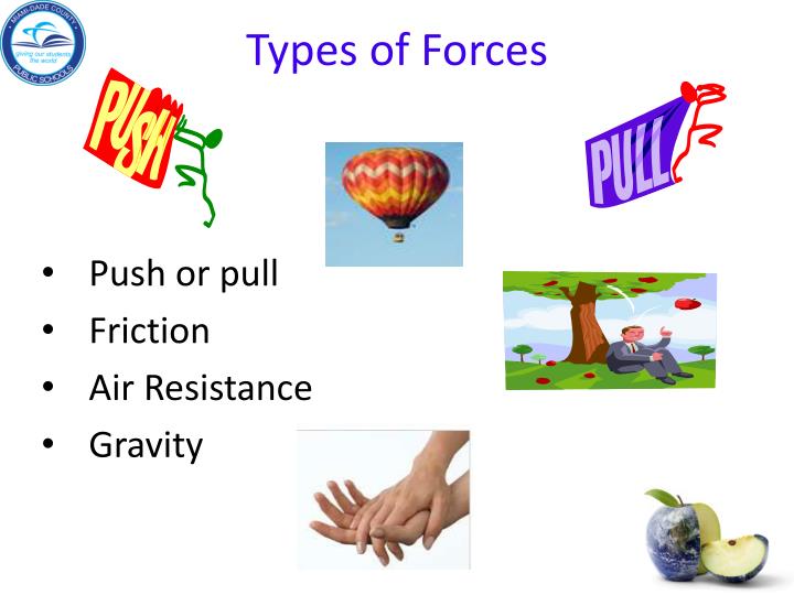 5 Different Types Of Forces