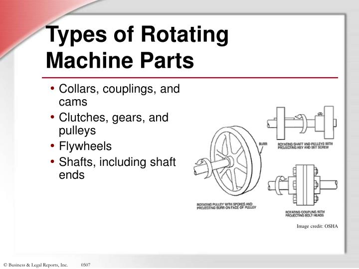 PPT Machine Guarding PowerPoint Presentation ID 1769568 ppt-machine-guarding-powerpoint-presentation-id-1769568