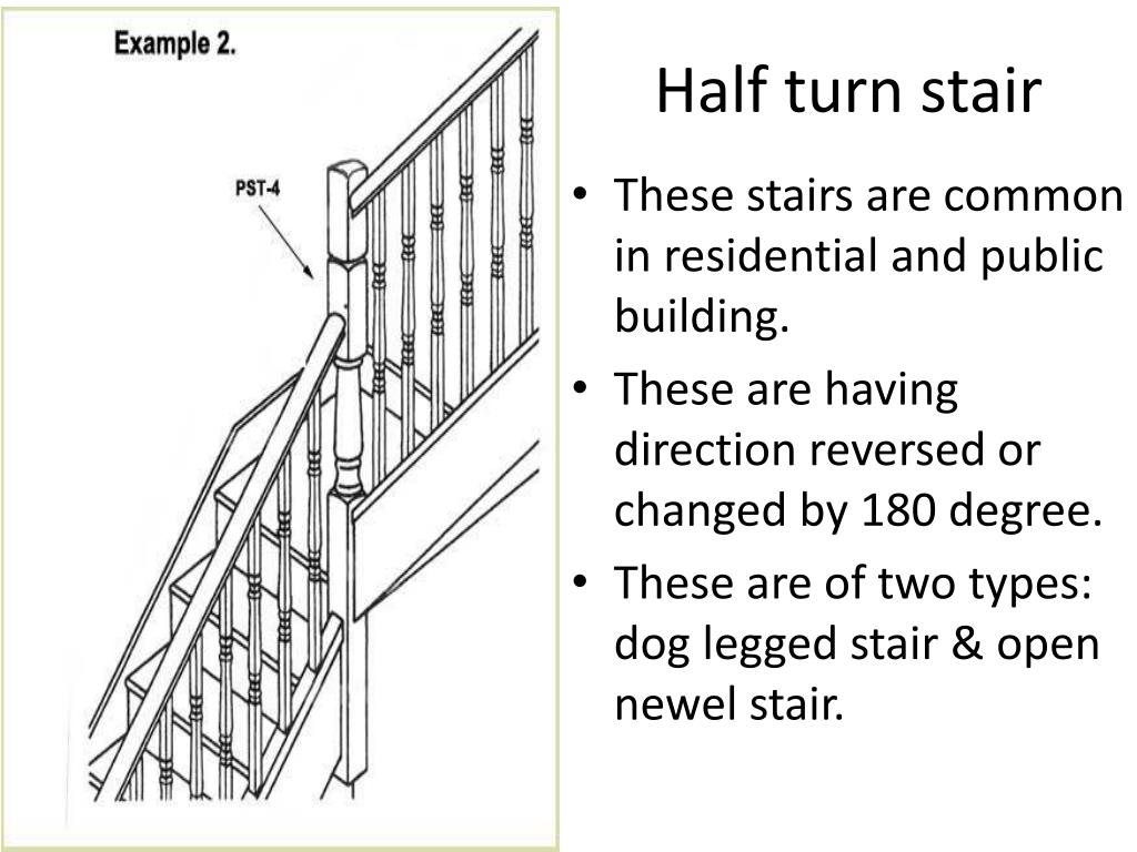 Plans to turn much. Dog-Leg (Stairs). Half turn. Stairs перевод. Types of Stairs.