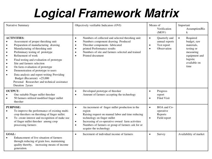 Strain Journal Template Strain Journal Template